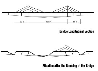 Skitse af Sloboda Bridge fr og efter bombardement